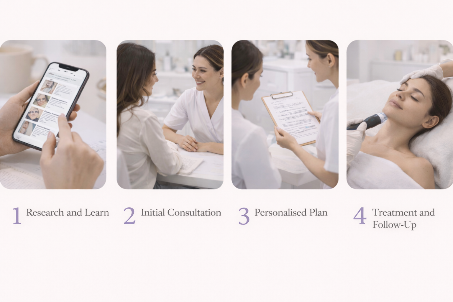 Illustration of next steps